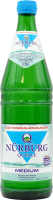 Nürburg Quelle Medium